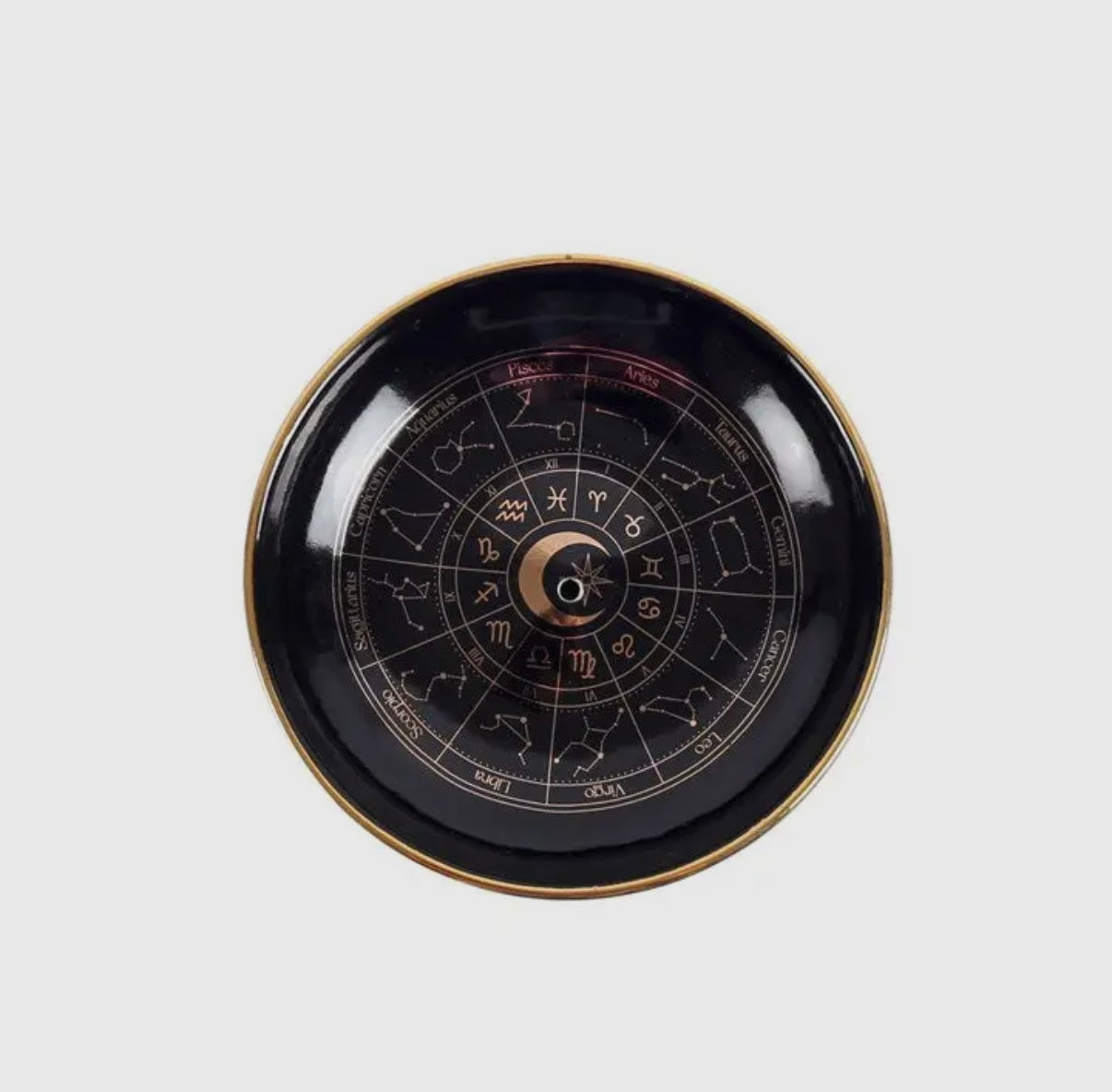 Räucherteller Astrologie